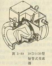 10的1430型短管式變送器
